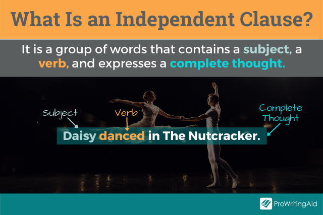 Image showing what is an independent clause