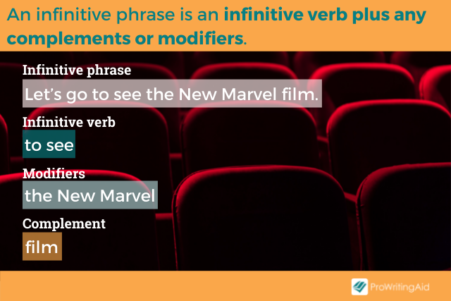 Infinitive Phrase Adjective Examples