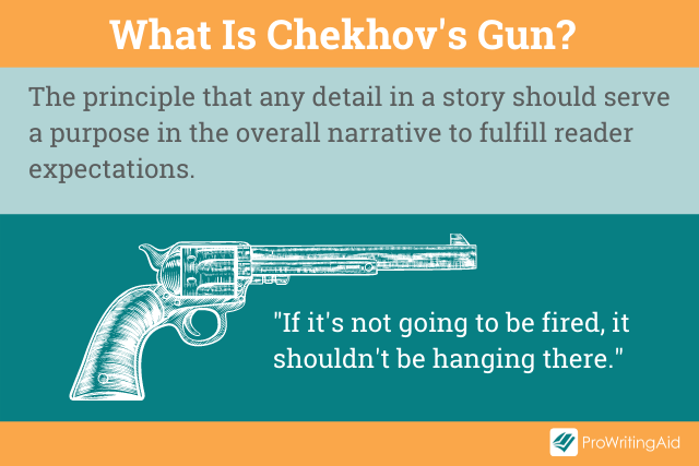 Image showing what is chekhov's gun