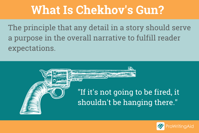 how to describe a gun in creative writing