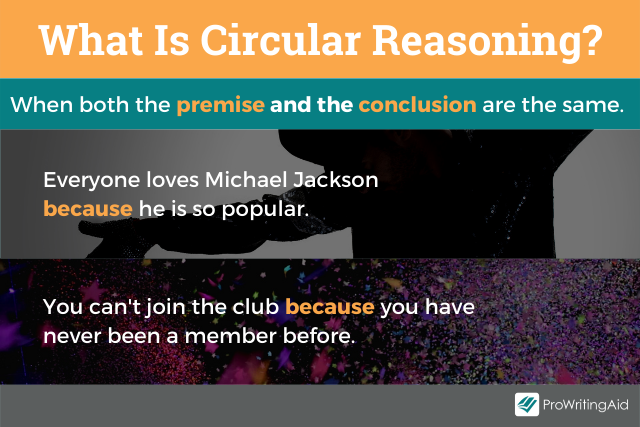 circular reasoning examples in advertising