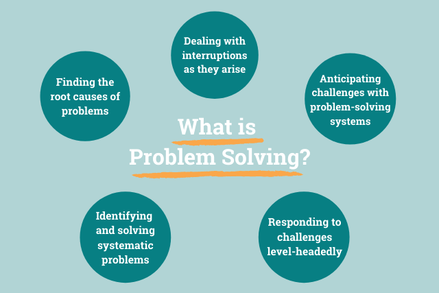 5 key problem solving skills in retail management