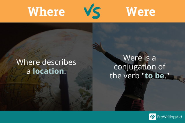 Where, Wear, Were, and We're: Meanings & Examples