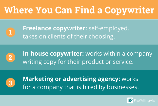 Where you can find a copywriter