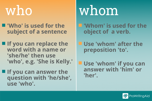 Use Whom Or Who In A Sentence For Each Word