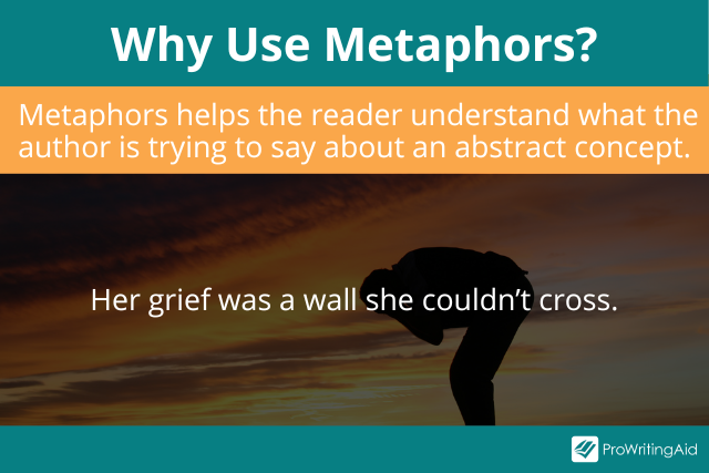 Image showing reasons to use metaphors