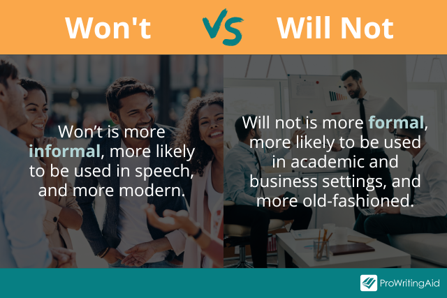 Won't vs Will Not: What's the Difference?