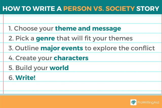 Image showing how to write a person vs. society conflict