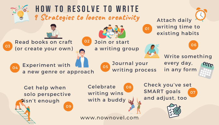 9 ways to loosen writer creativity