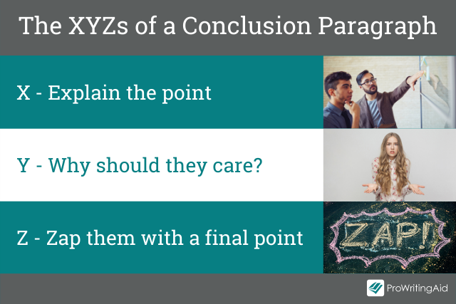 The XYZs of Conclusions